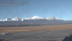 Panorama Výsokých Tater