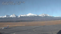 Panorama Výsokých Tater