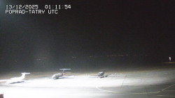 Panorama Výsokých Tater