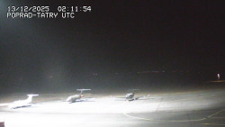 Panorama Výsokých Tater