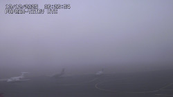 Panorama Výsokých Tater