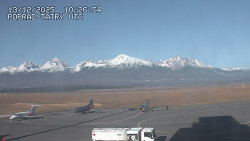 Panorama Výsokých Tater