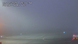 Panorama Výsokých Tater