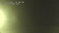 Panorama Výsokých Tater