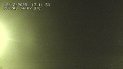 Panorama Výsokých Tater