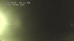 Panorama Výsokých Tater