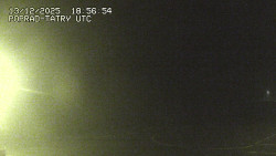 Panorama Výsokých Tater