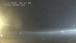 Panorama Výsokých Tater