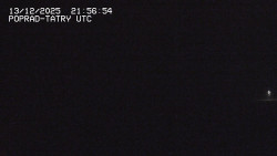 Panorama Výsokých Tater