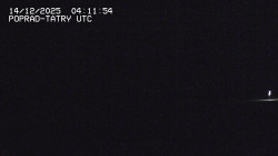 Panorama Výsokých Tater