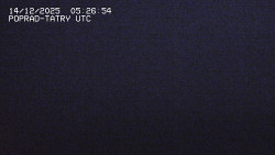 Panorama Výsokých Tater