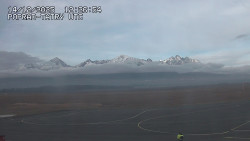 Panorama Výsokých Tater