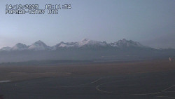 Panorama Výsokých Tater