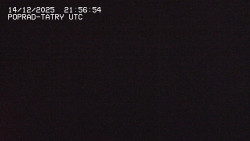 Panorama Výsokých Tater