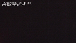 Panorama Výsokých Tater