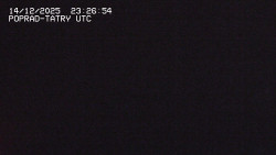 Panorama Výsokých Tater