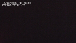 Panorama Výsokých Tater