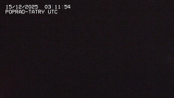 Panorama Výsokých Tater