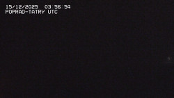 Panorama Výsokých Tater