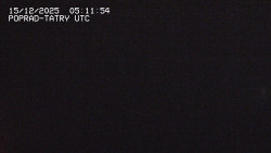 Panorama Výsokých Tater