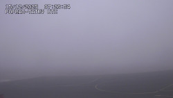 Panorama Výsokých Tater