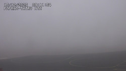 Panorama Výsokých Tater