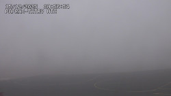 Panorama Výsokých Tater