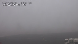 Panorama Výsokých Tater