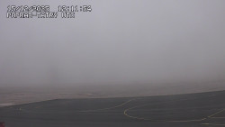 Panorama Výsokých Tater