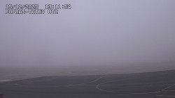 Panorama Výsokých Tater