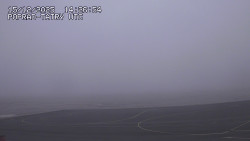 Panorama Výsokých Tater