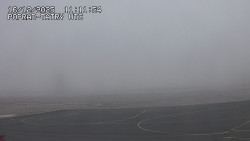 Panorama Výsokých Tater