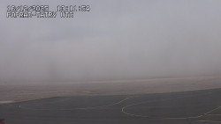 Panorama Výsokých Tater