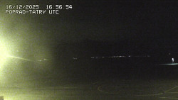 Panorama Výsokých Tater