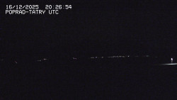 Panorama Výsokých Tater