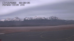 Panorama Výsokých Tater