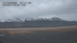 Panorama Výsokých Tater