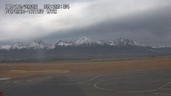 Panorama Výsokých Tater