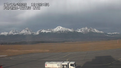 Panorama Výsokých Tater