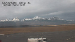 Panorama Výsokých Tater