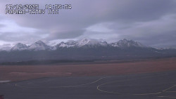 Panorama Výsokých Tater