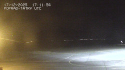 Panorama Výsokých Tater