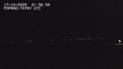 Panorama Výsokých Tater