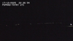 Panorama Výsokých Tater