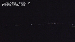 Panorama Výsokých Tater