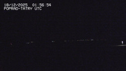 Panorama Výsokých Tater