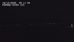 Panorama Výsokých Tater