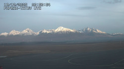 Panorama Výsokých Tater