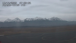 Panorama Výsokých Tater