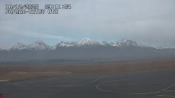 Panorama Výsokých Tater